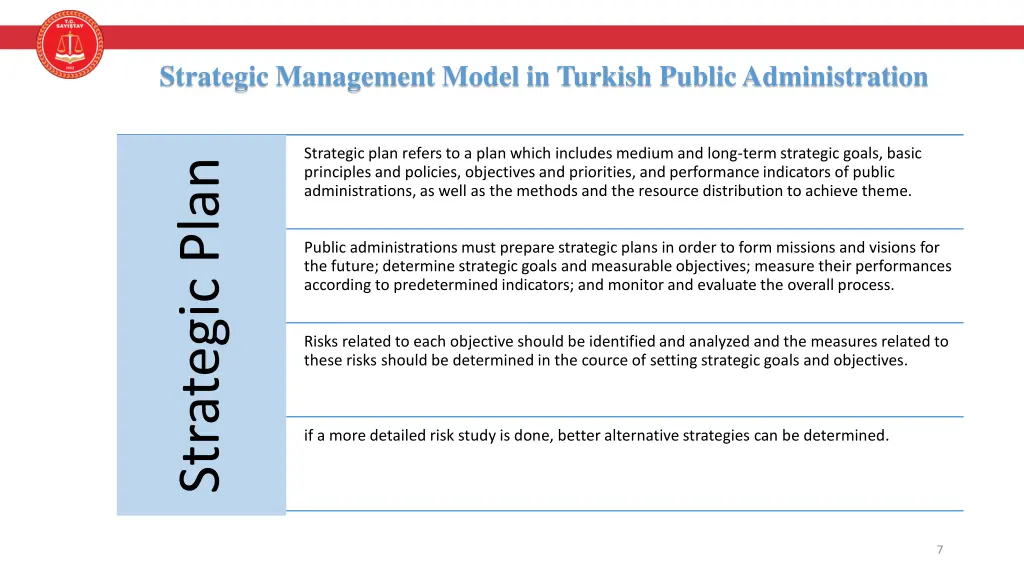 strategic management model in turkish public 1