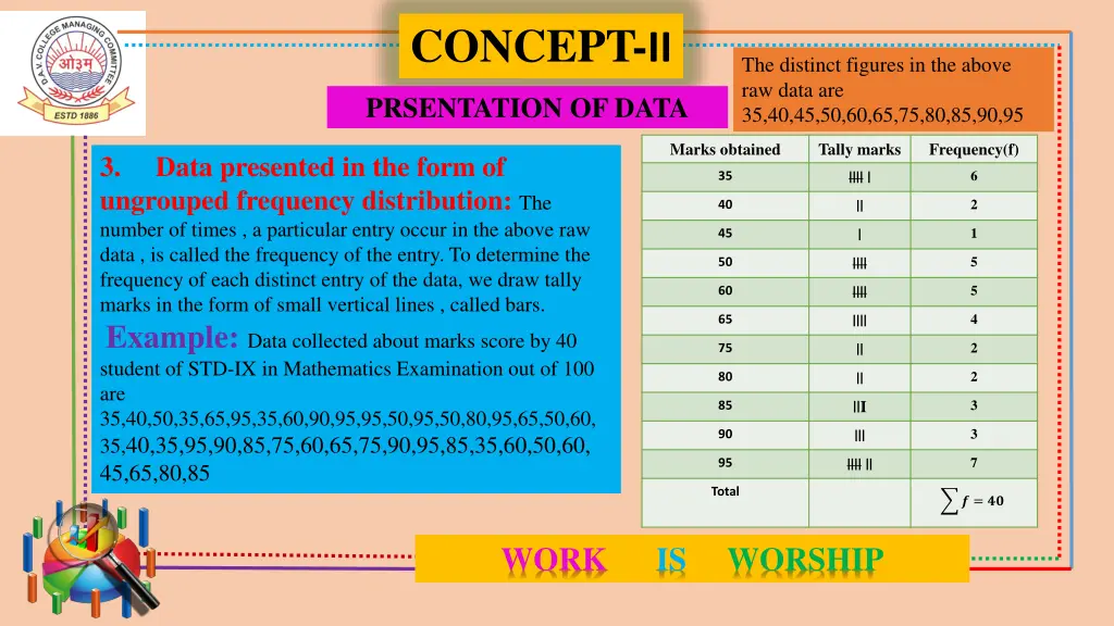 concept ii 2