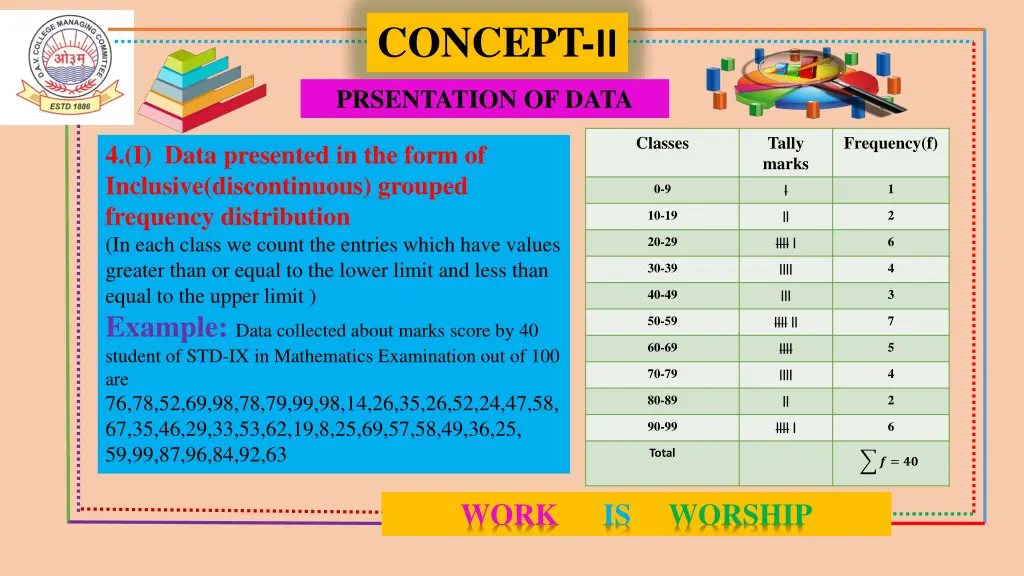 concept ii 4