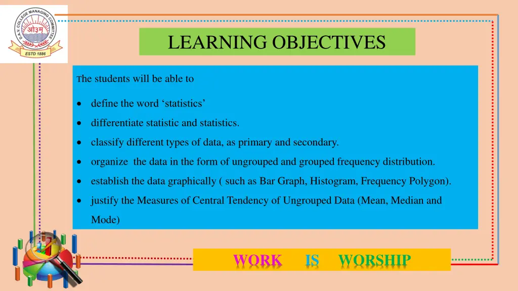 learning objectives