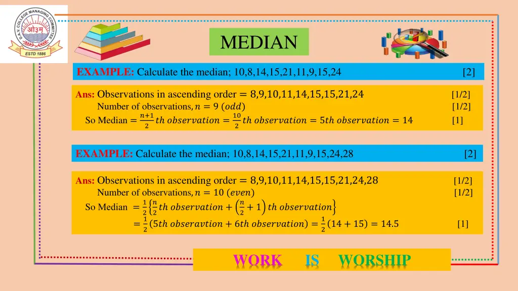 median 1