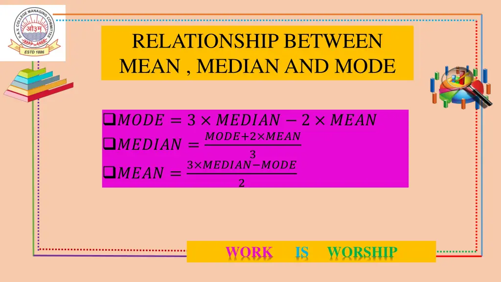 relationship between mean median and mode