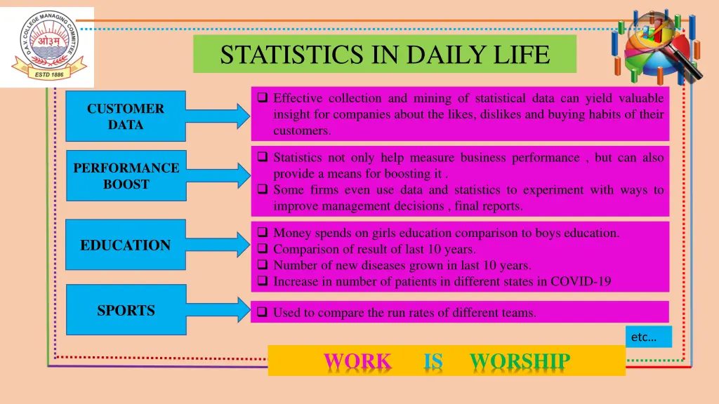 statistics in daily life