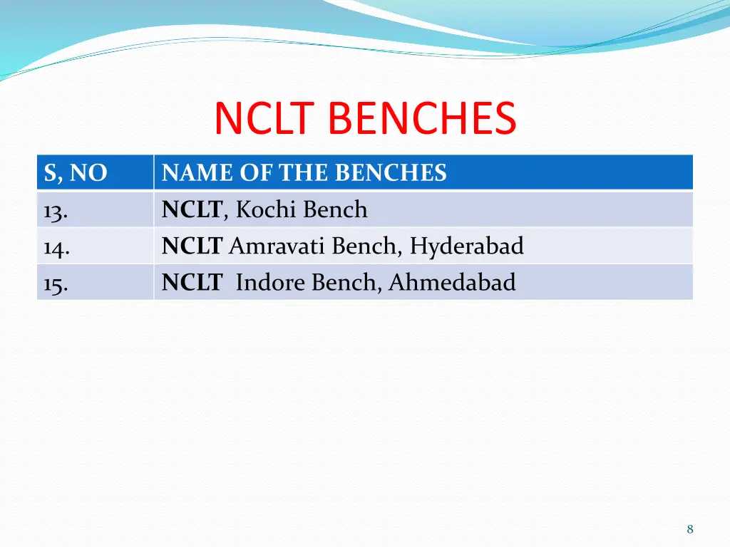 nclt benches 1