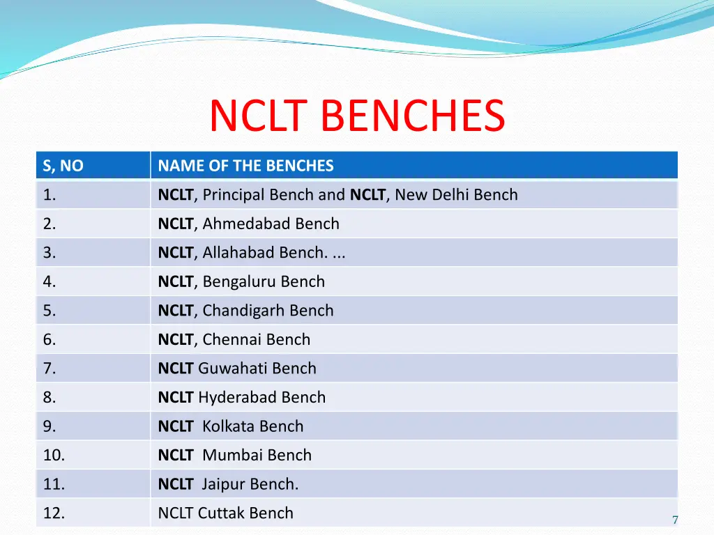 nclt benches