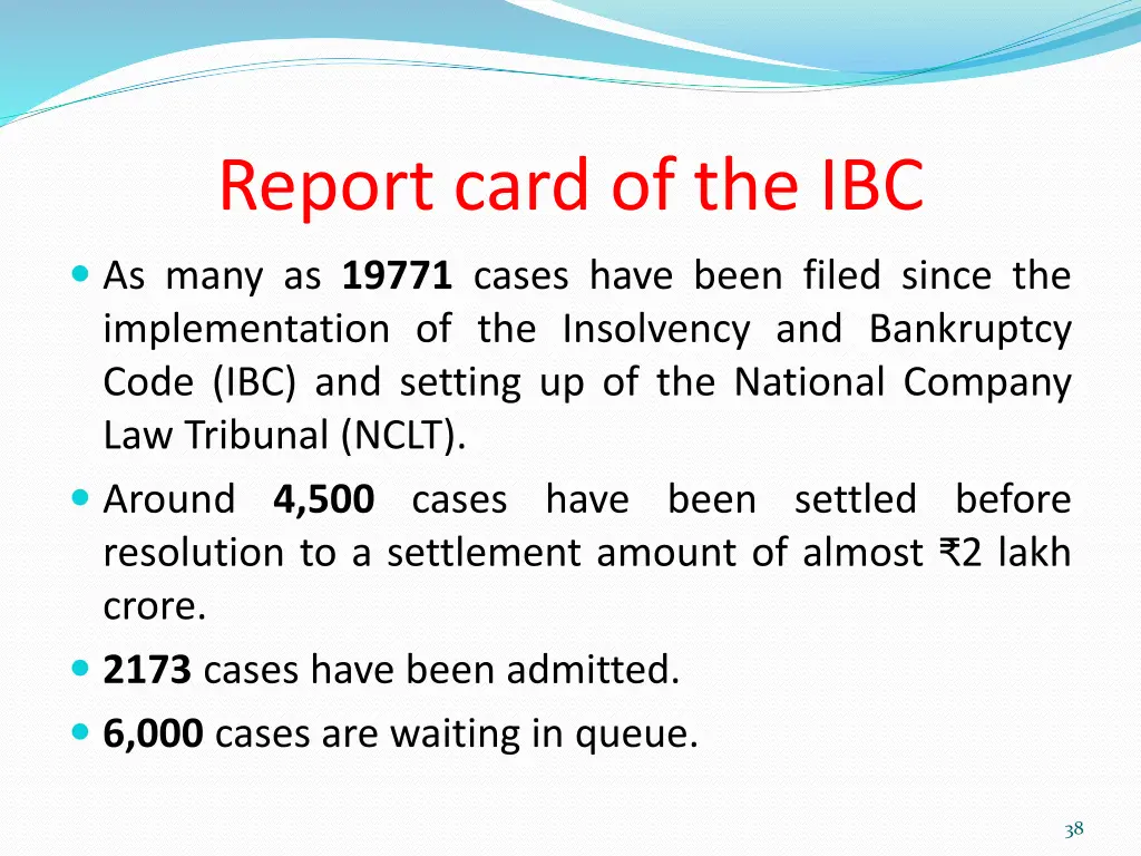 report card of the ibc 1