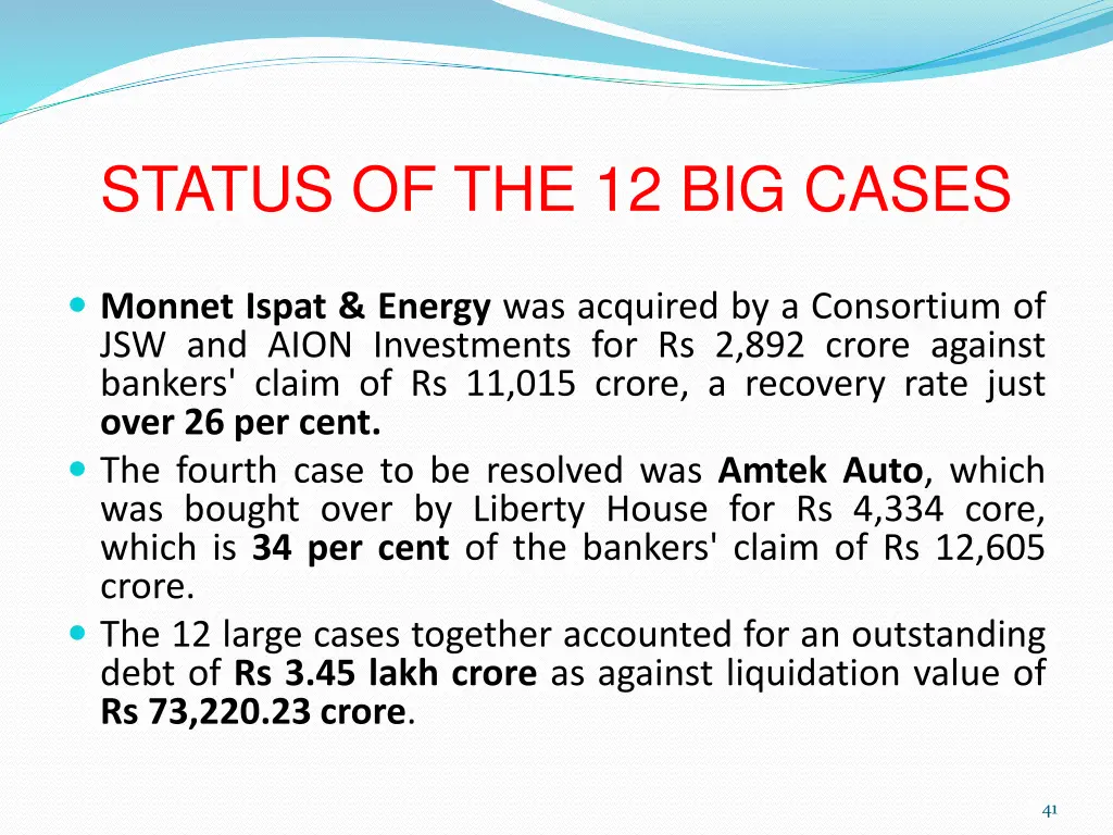 status of the 12 big cases 1