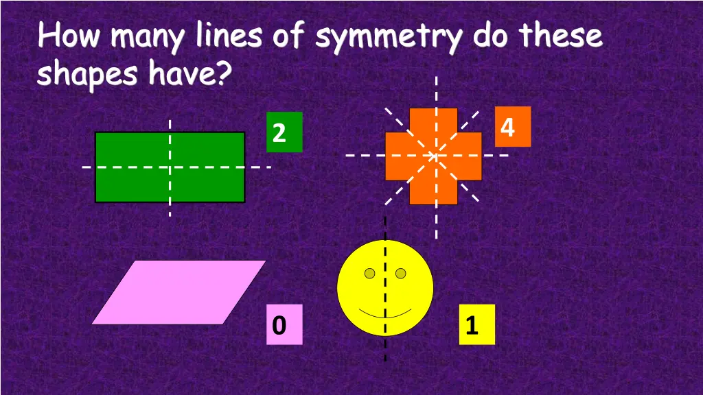 how many lines of symmetry do these shapes have