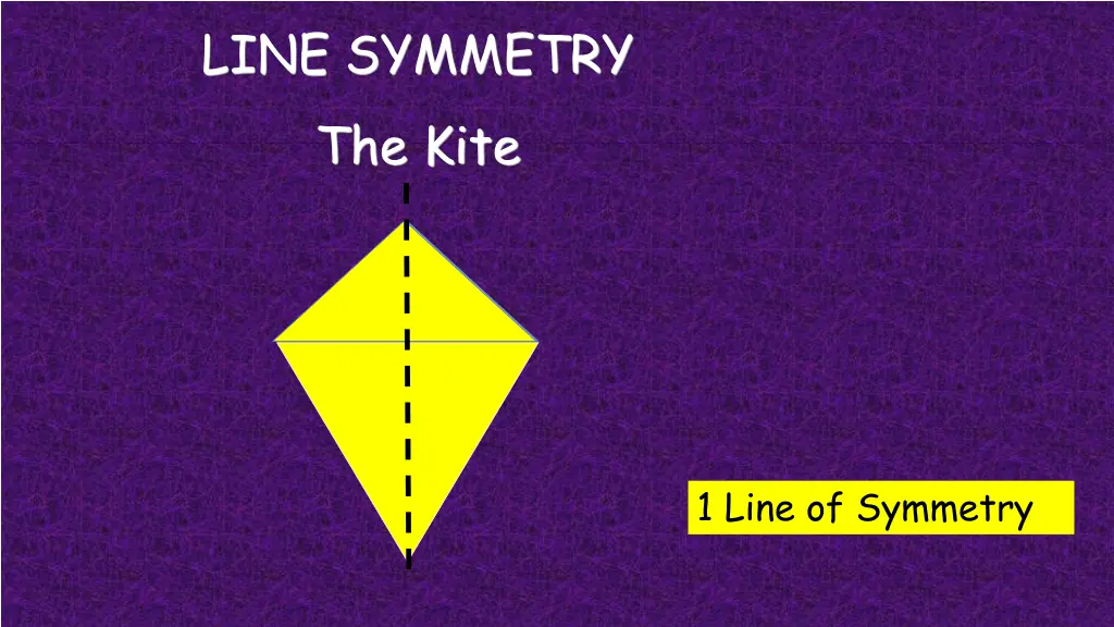 line symmetry the kite