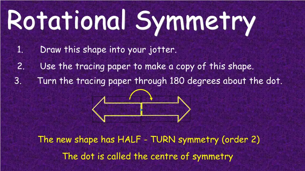 rotational symmetry