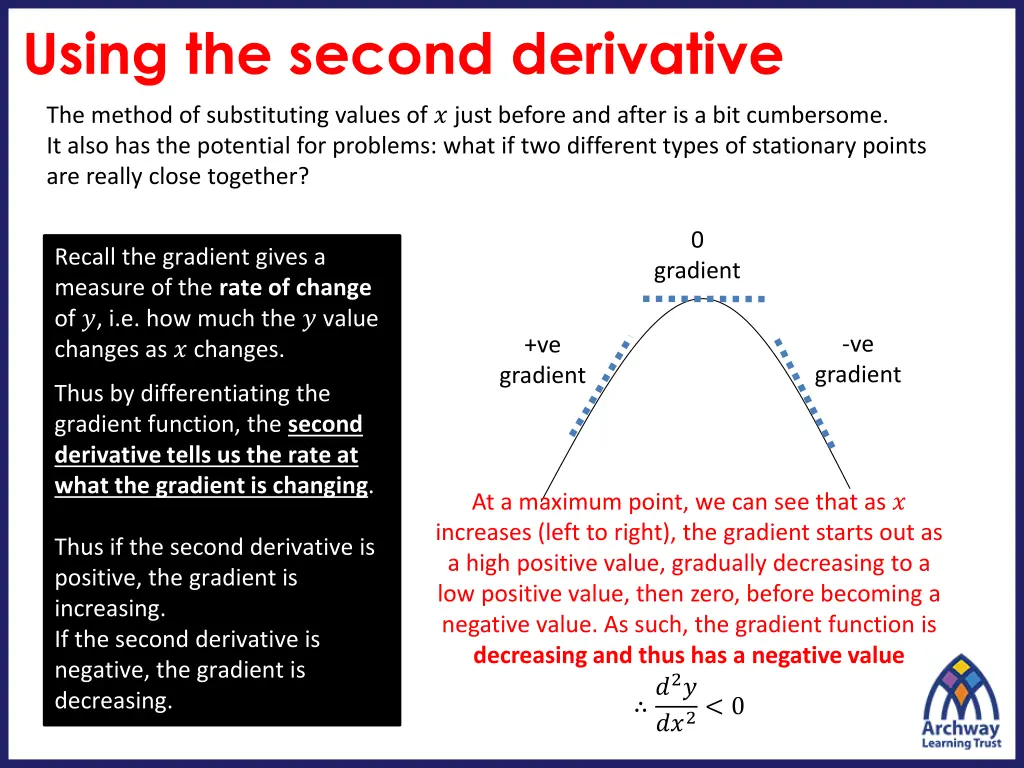 using the second derivative