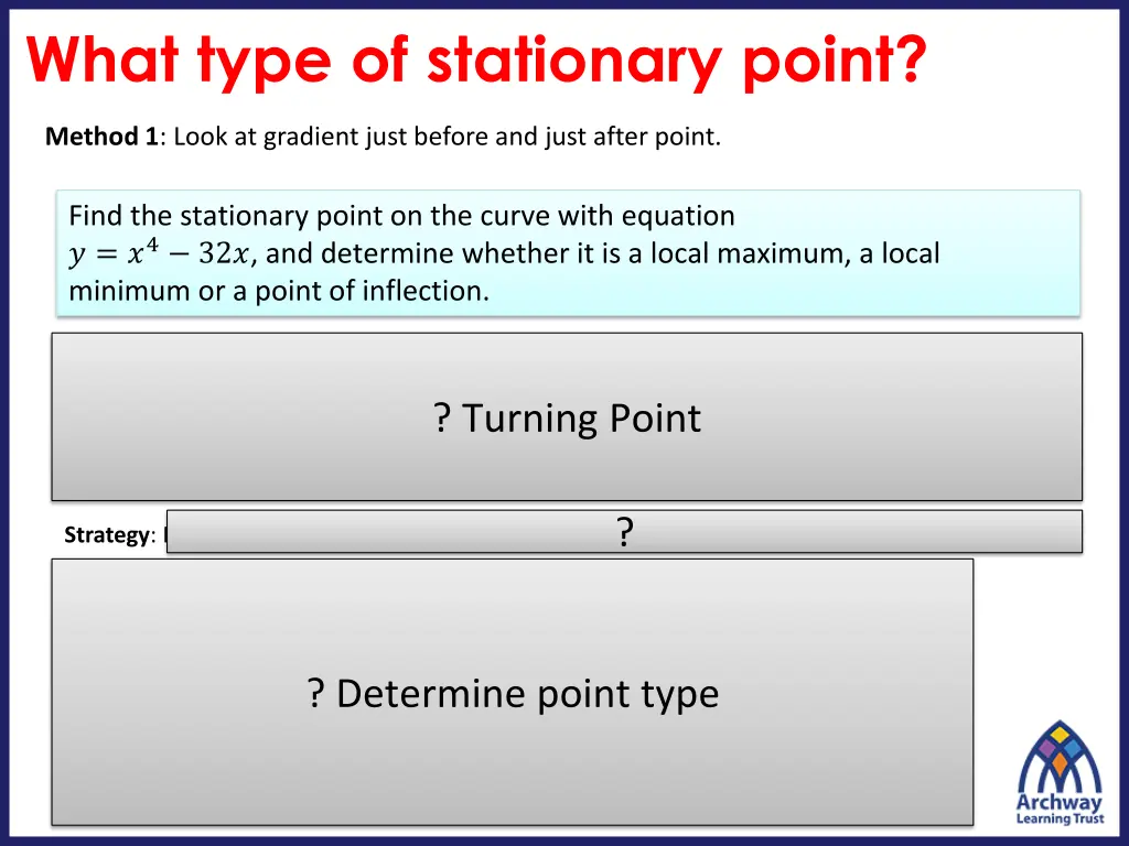 what type of stationary point 1