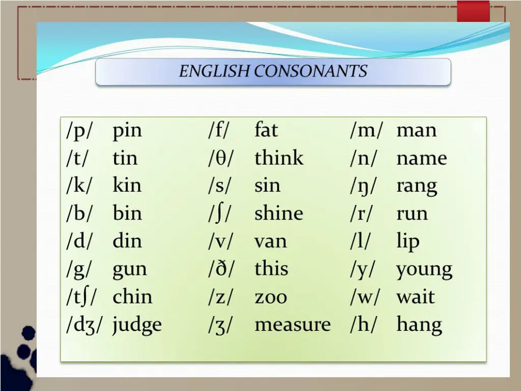 consonants