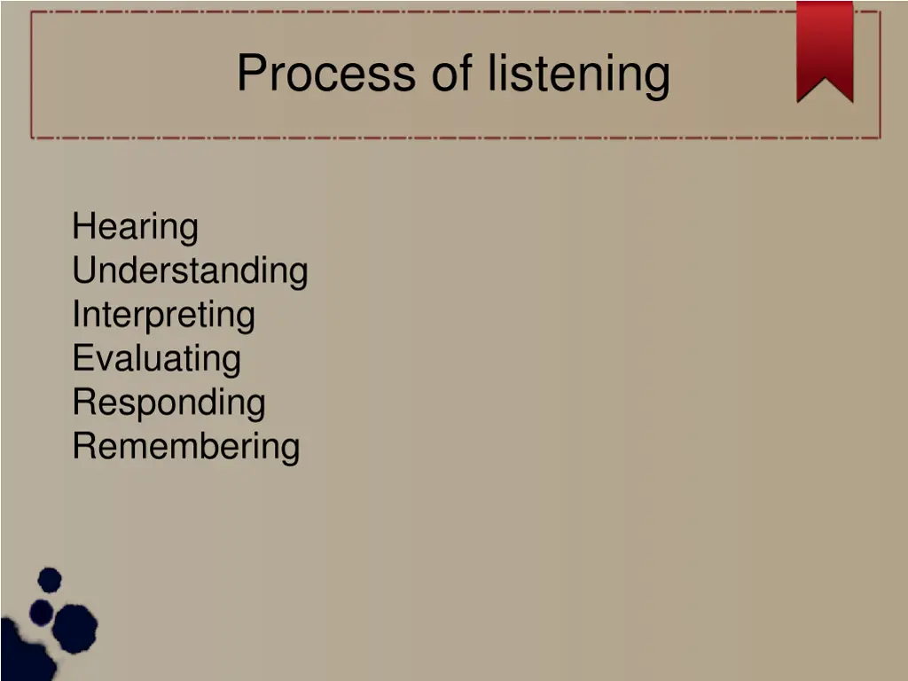 process of listening