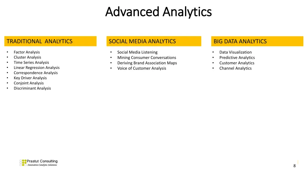 advanced analytics advanced analytics