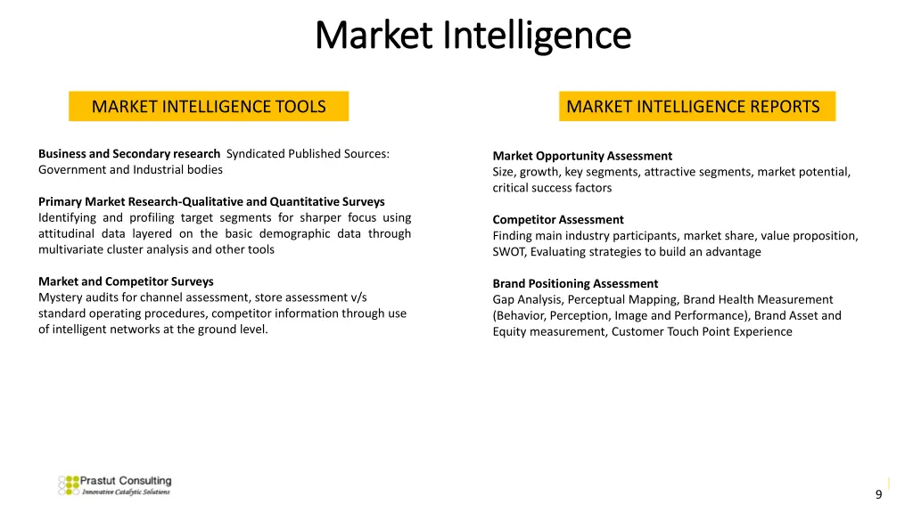 market intelligence market intelligence