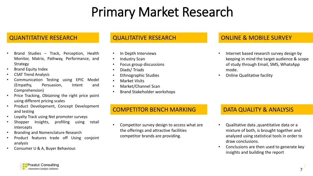 primary market research primary market research