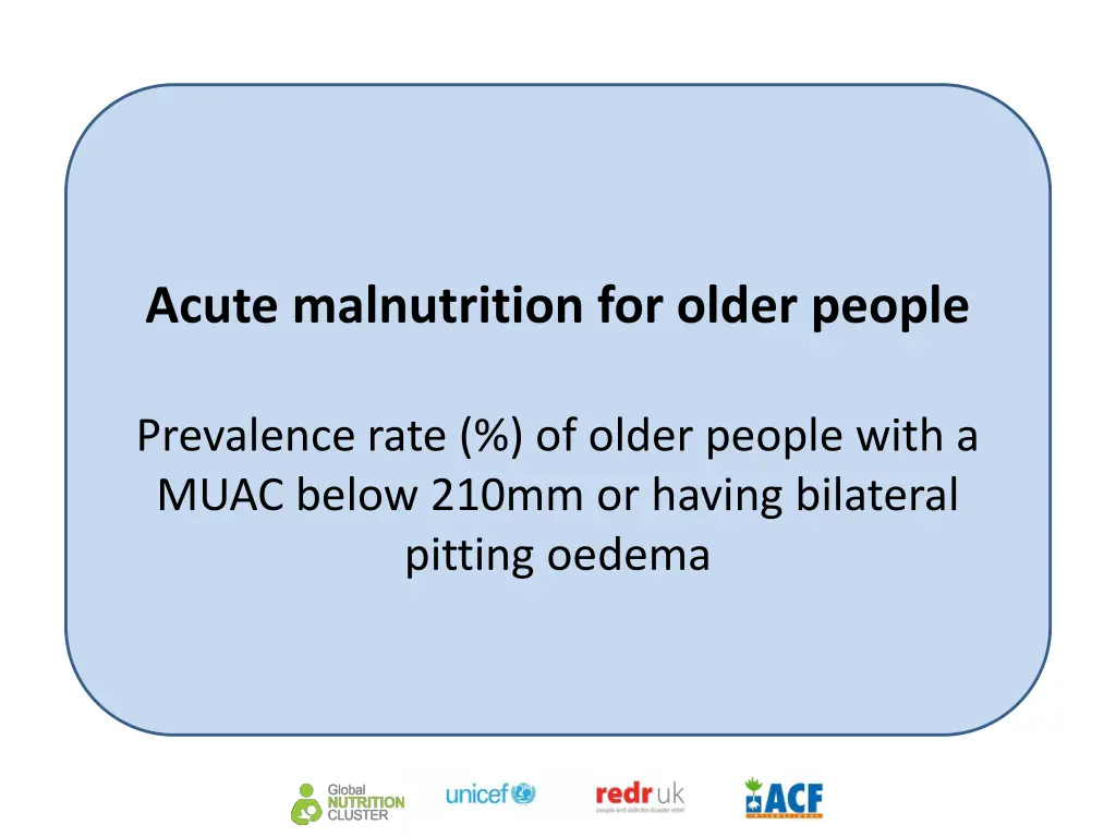 acute malnutrition for older people