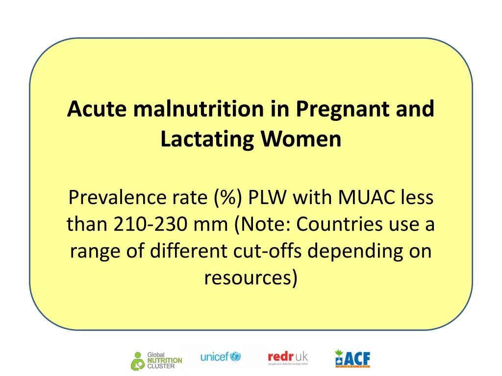 acute malnutrition in pregnant and lactating women