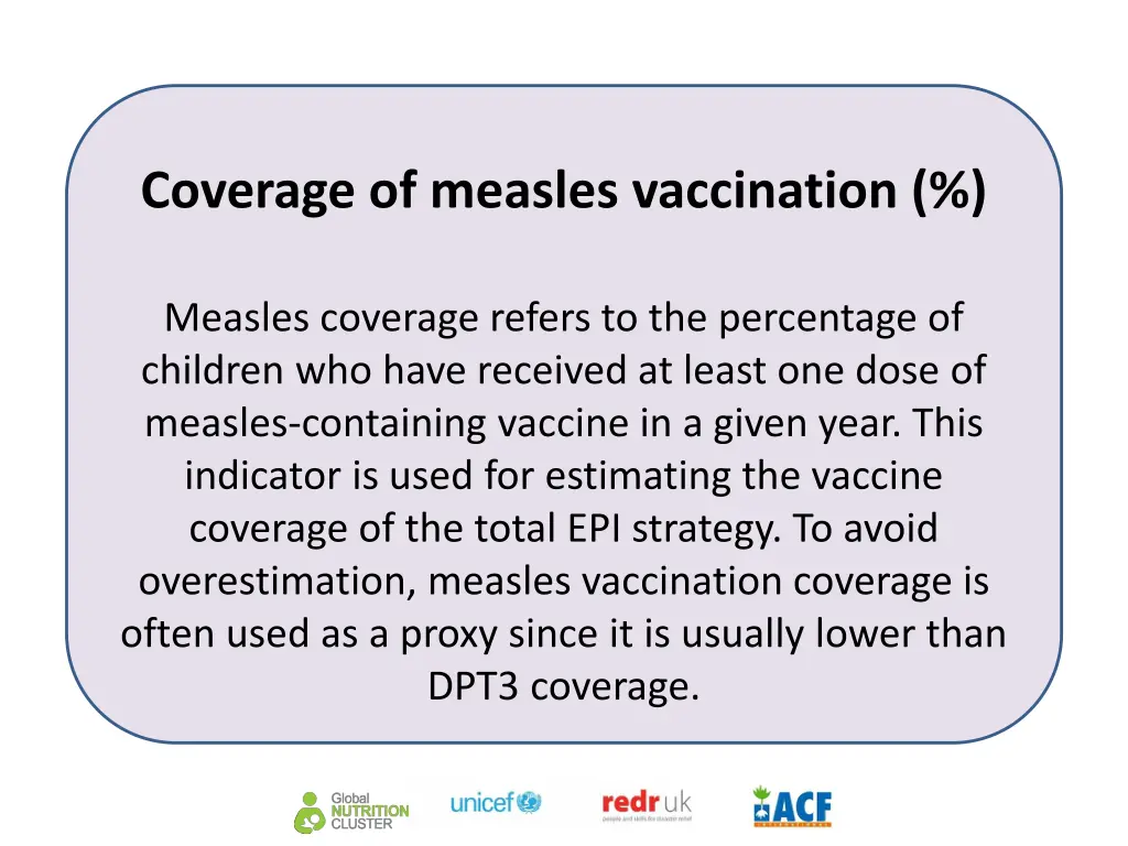 coverage of measles vaccination