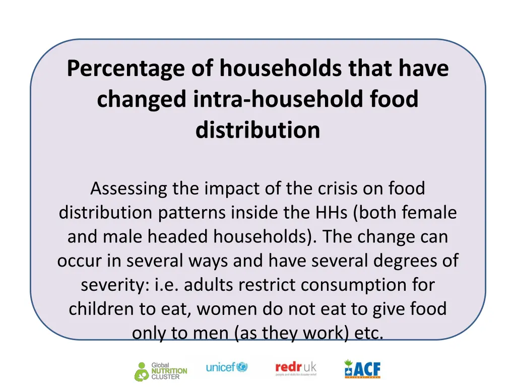 percentage of households that have changed intra