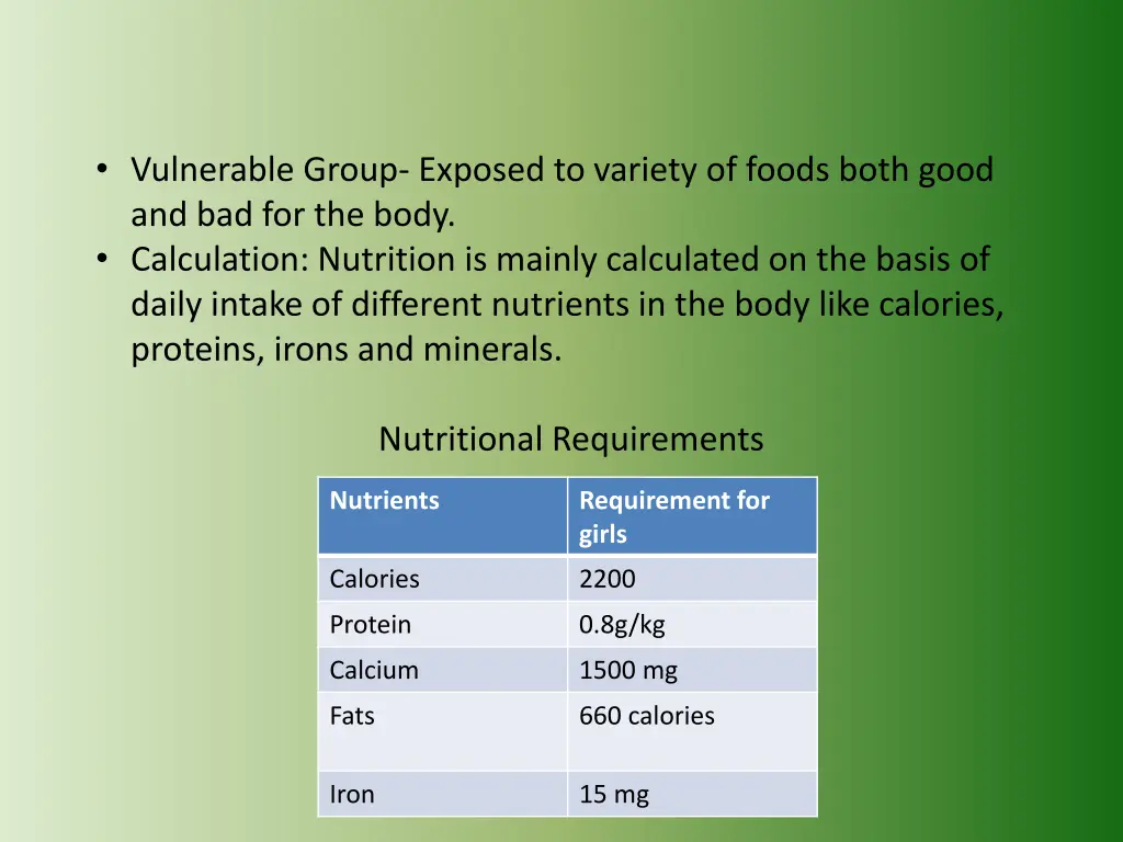 vulnerable group exposed to variety of foods both