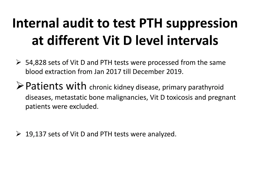 internal audit to test pth suppression