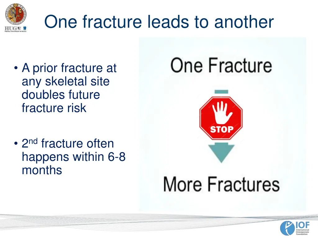 one fracture leads to another