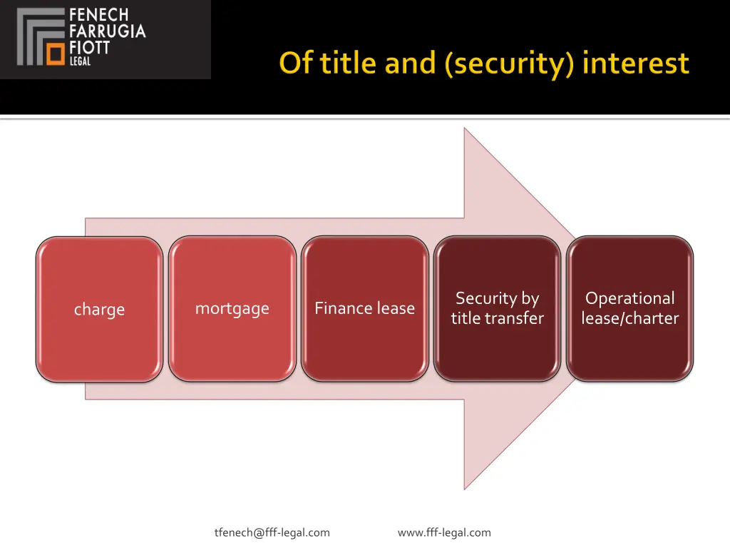 security by title transfer