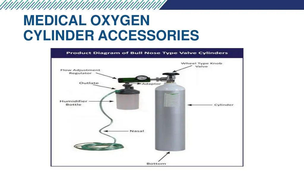 medical oxygen cylinder accessories 1