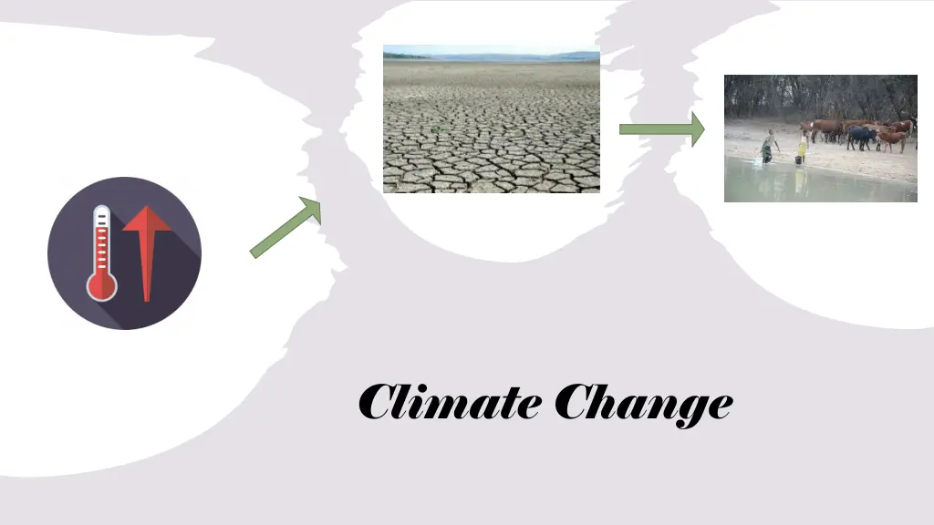 climate change