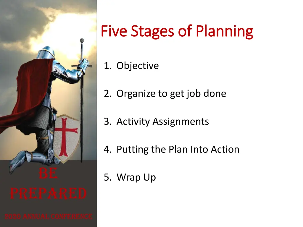 five stages of planning five stages of planning