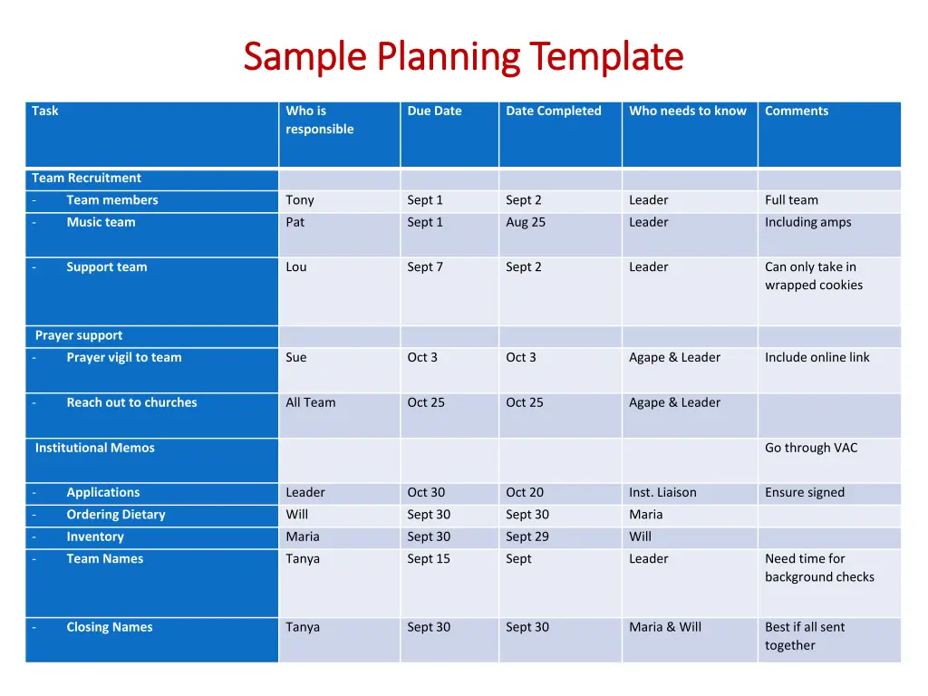 sample planning template sample planning template