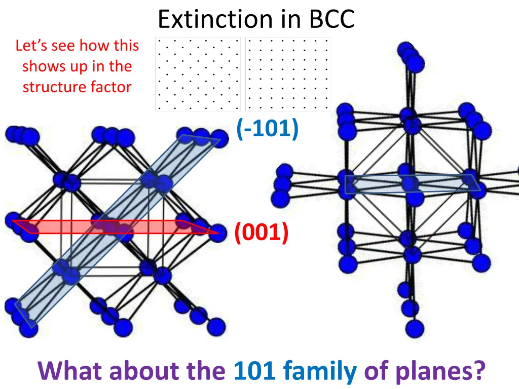 extinction in bcc 2