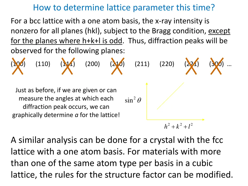 how to determine lattice parameter this time 2