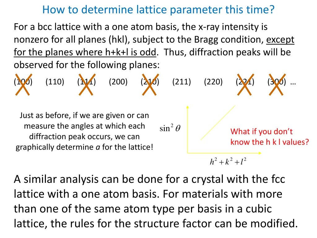 how to determine lattice parameter this time 3