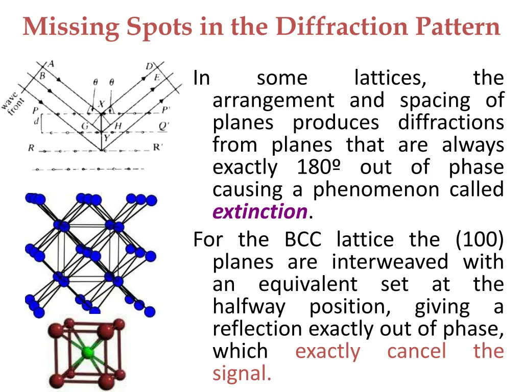 missing spots in the diffraction pattern 1