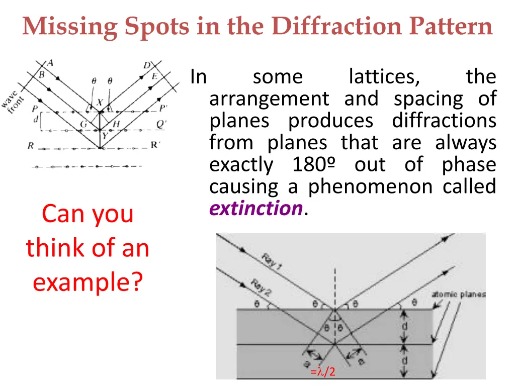 missing spots in the diffraction pattern