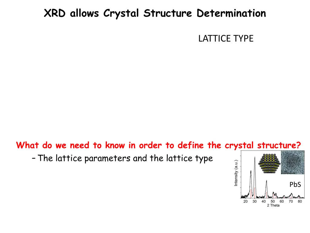 xrd allows crystal structure determination