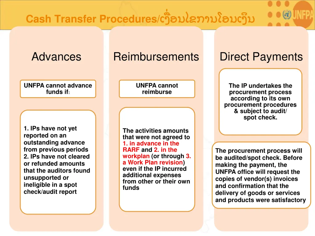 cash transfer procedures