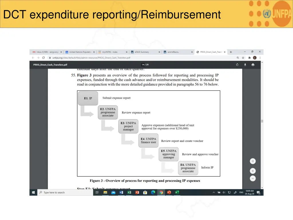 dct expenditure reporting reimbursement