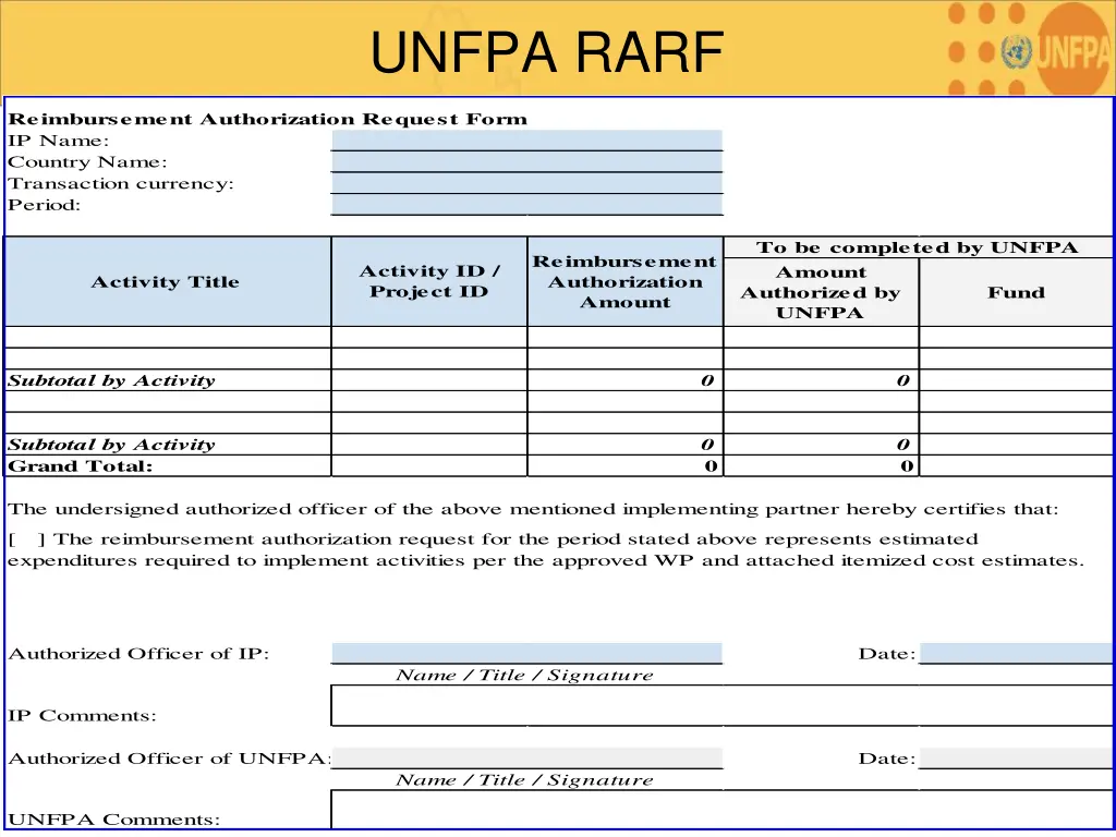 unfpa rarf