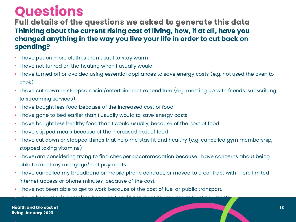 questions full details of the questions we asked 1