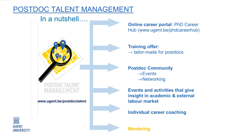 postdoc talent management