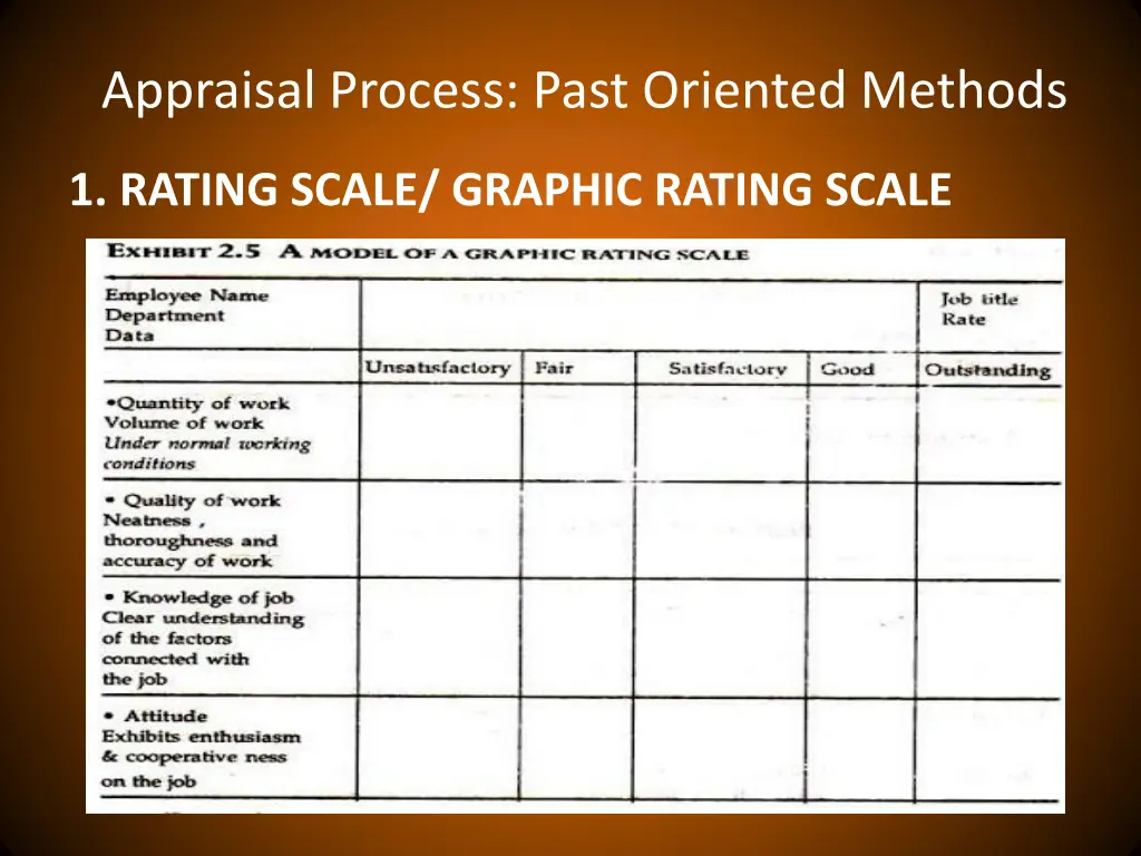 appraisal process past oriented methods