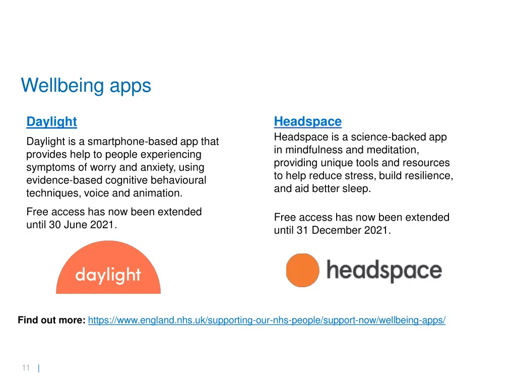 wellbeing apps 1