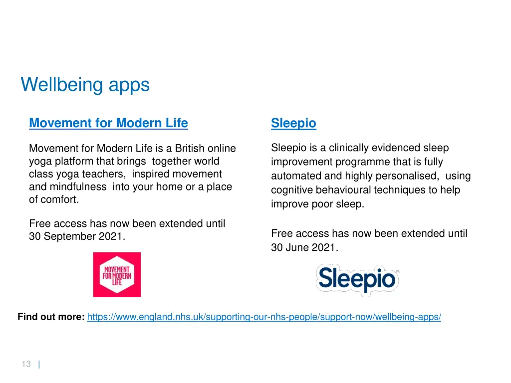 wellbeing apps 3