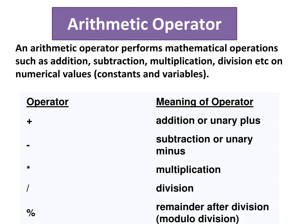 arithmetic operator