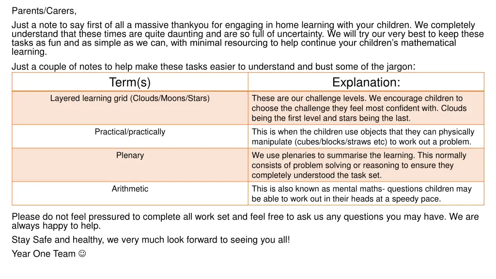 parents carers just a note to say first