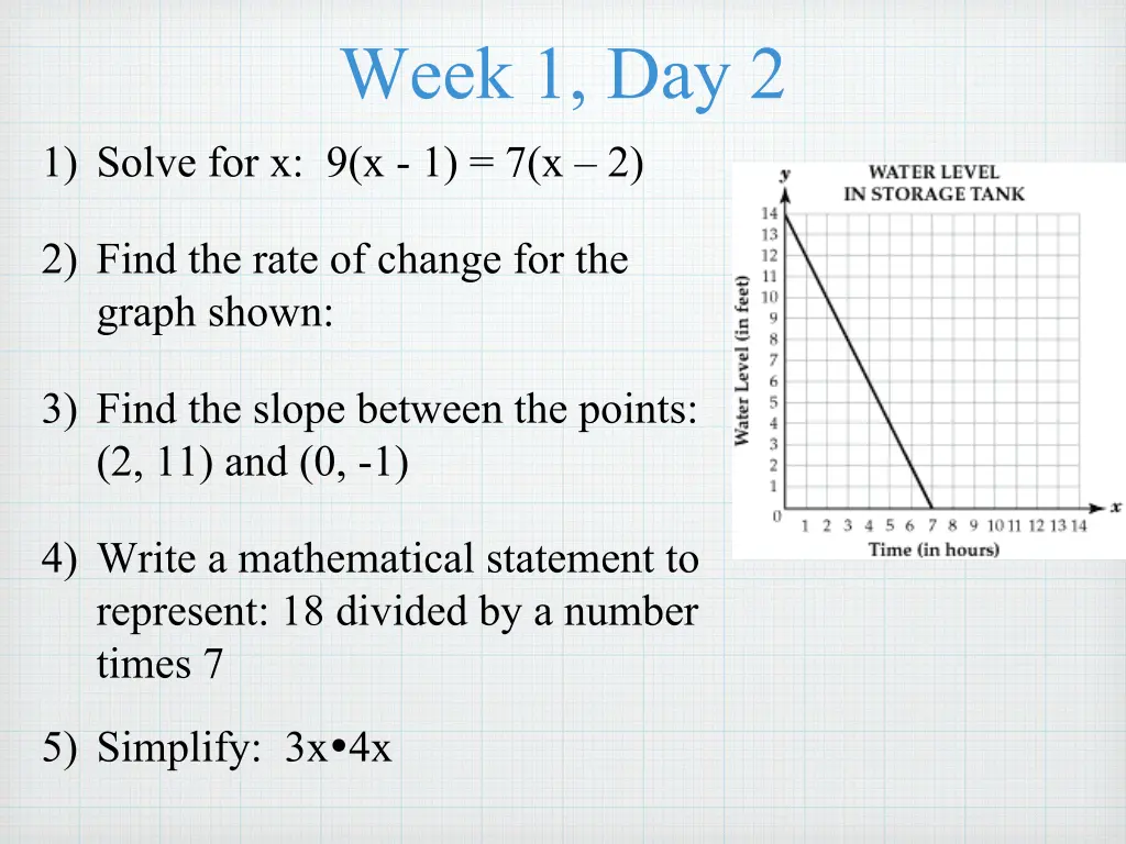 week 1 day 2